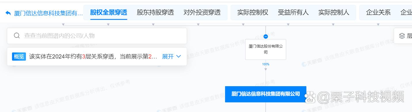 厦门信达等合资成立科技公司，聚焦AI软件开发新赛道